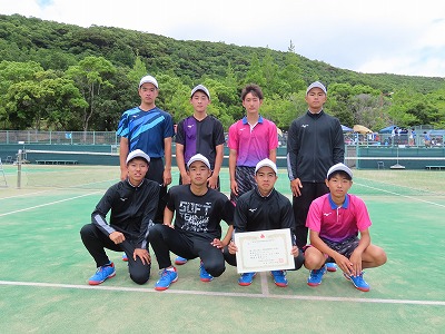 高総体ソフトテニス部　団体戦